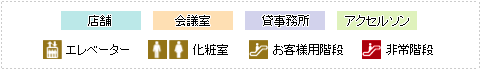 フロアマーク